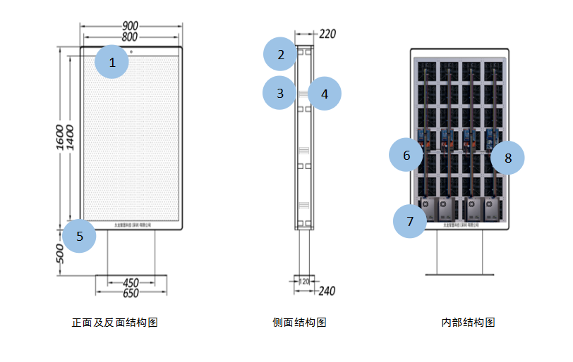LED燈桿屏|智慧燈桿屏|立柱廣告機|LED廣告機|智慧路燈屏|燈桿廣告屏|燈桿屏 LED燈桿屏|智慧燈桿屏|立柱廣告機|LED廣告機|智慧路燈屏|燈桿廣告屏|燈桿屏