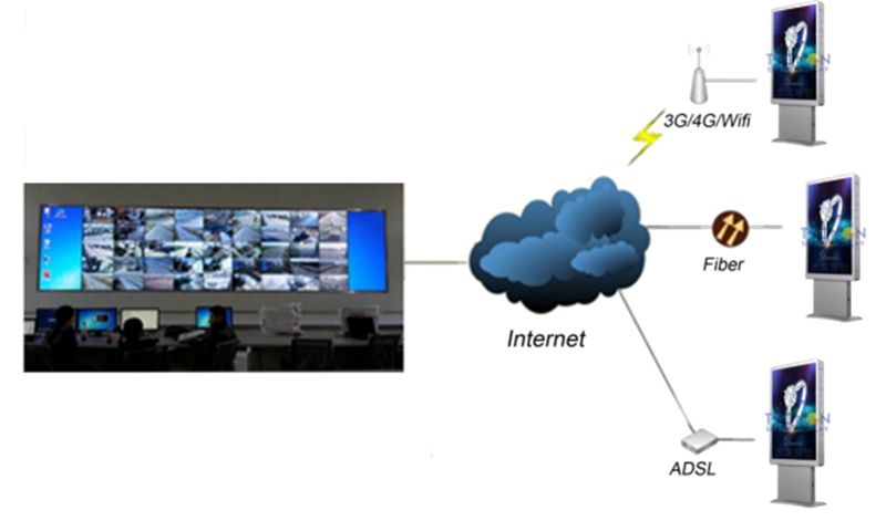 led燈桿屏|智慧燈桿屏|立柱廣告機|led廣告機|落地廣告機|智慧路燈|智慧燈桿屏|燈桿廣告機|智能廣告機|燈桿屏|智慧燈桿顯示屏 led燈桿屏|智慧燈桿屏|立柱廣告機|led廣告機|落地廣告機|智慧路燈|智慧燈桿屏|燈桿廣告機|智能廣告機|燈桿屏|智慧燈桿顯示屏